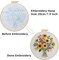 Flower Embroidery Kit for Beginner Adults – Complete Cross Stitch Set with Stamped Fabric, Hoop, Threads, Needles & Instructions, DIY Hand Sewing Craft